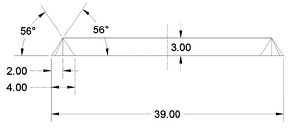 9-rk-figure-14