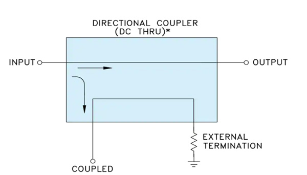 1 designers nb figure 1