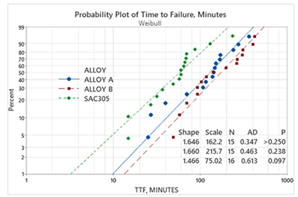 2403 clark figure 6