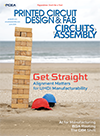 Current issue